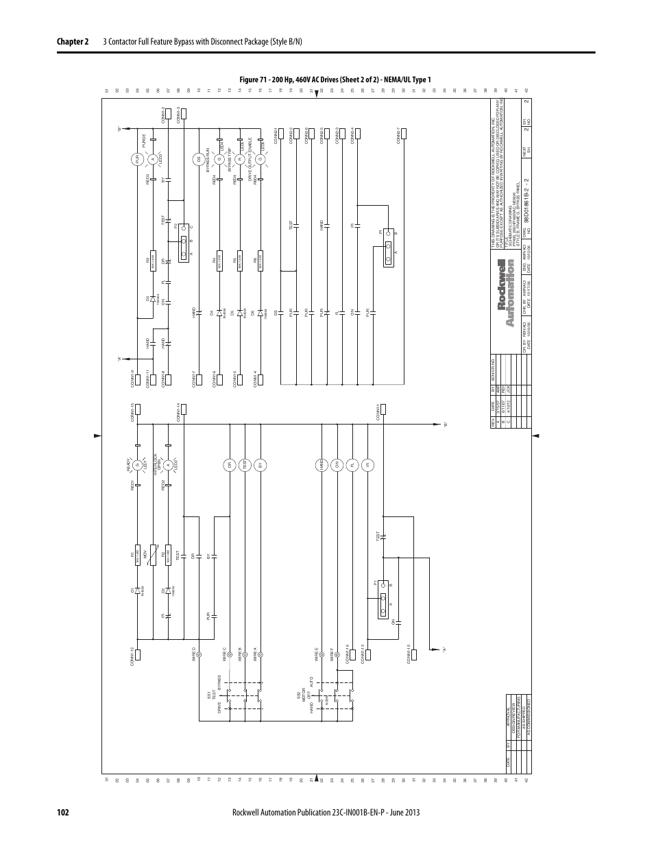 Rockwell Automation 23C PowerFlex 400 AC Drive Packages for Fan & Pump Apps User Manual | Page 102 / 202