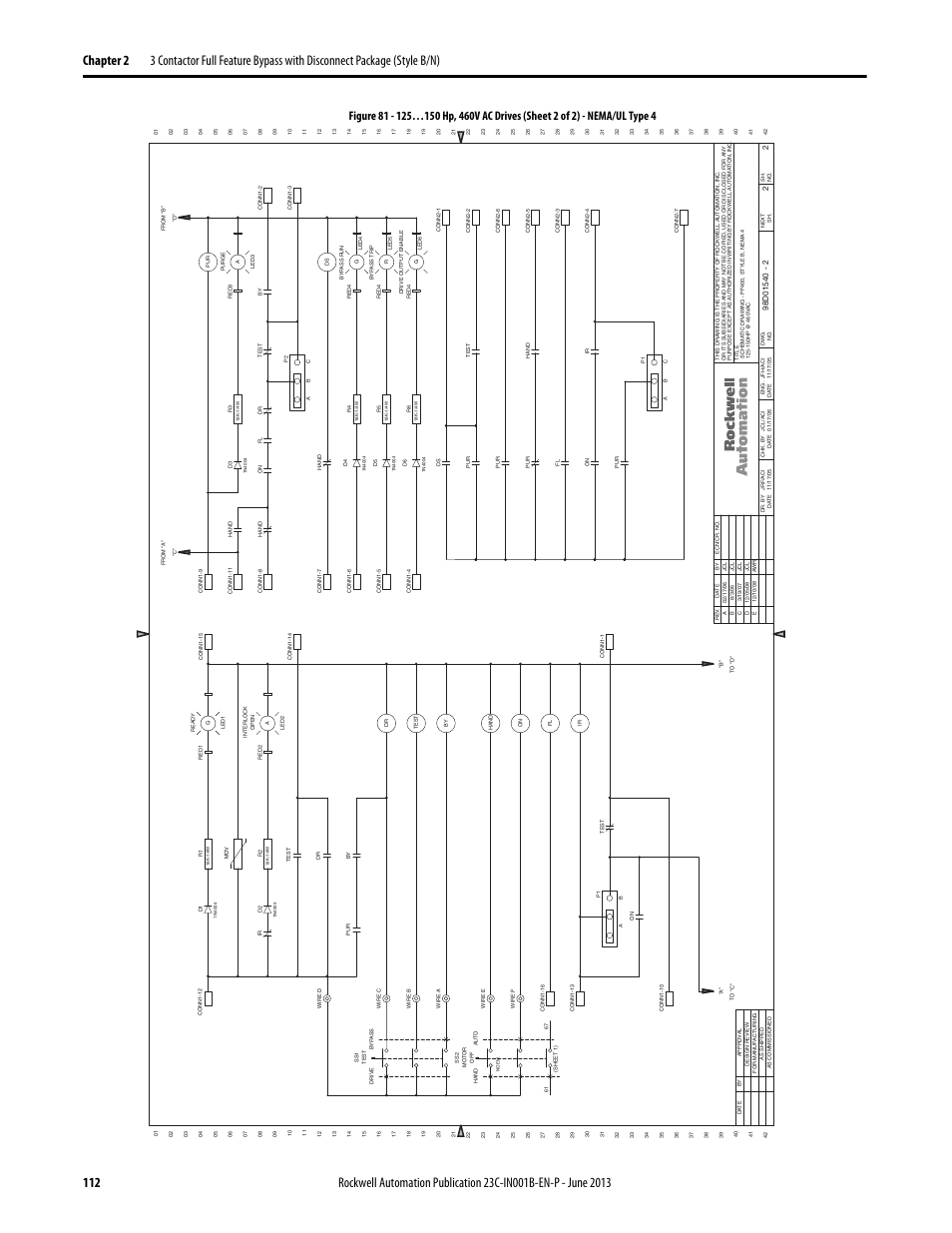 Rockwell Automation 23C PowerFlex 400 AC Drive Packages for Fan & Pump Apps User Manual | Page 112 / 202