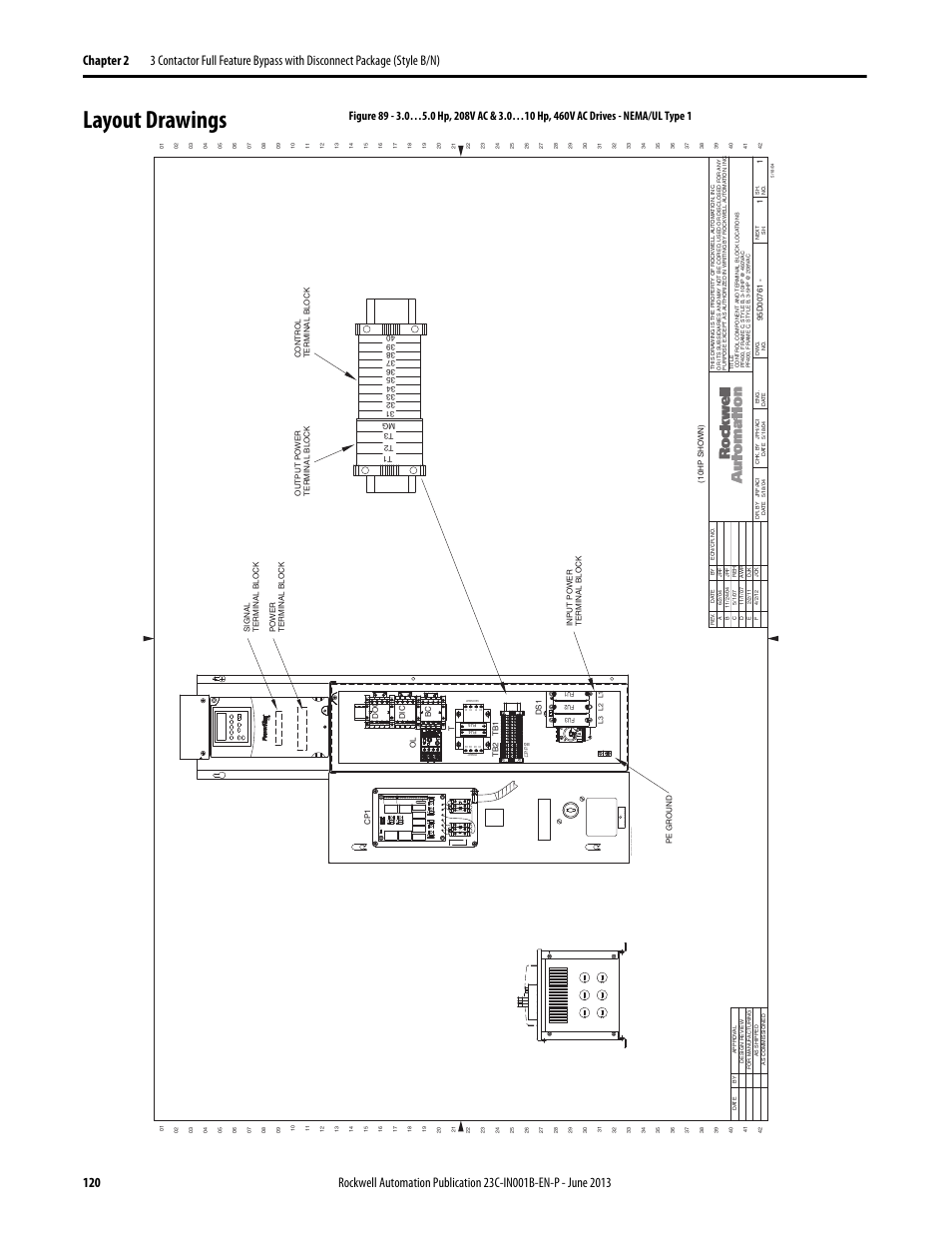 Layout drawings, 95d00761, 43 3 f | Rockwell Automation 23C PowerFlex 400 AC Drive Packages for Fan & Pump Apps User Manual | Page 120 / 202