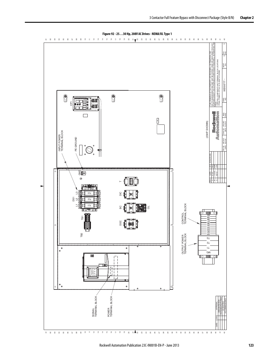 95d00777 | Rockwell Automation 23C PowerFlex 400 AC Drive Packages for Fan & Pump Apps User Manual | Page 123 / 202