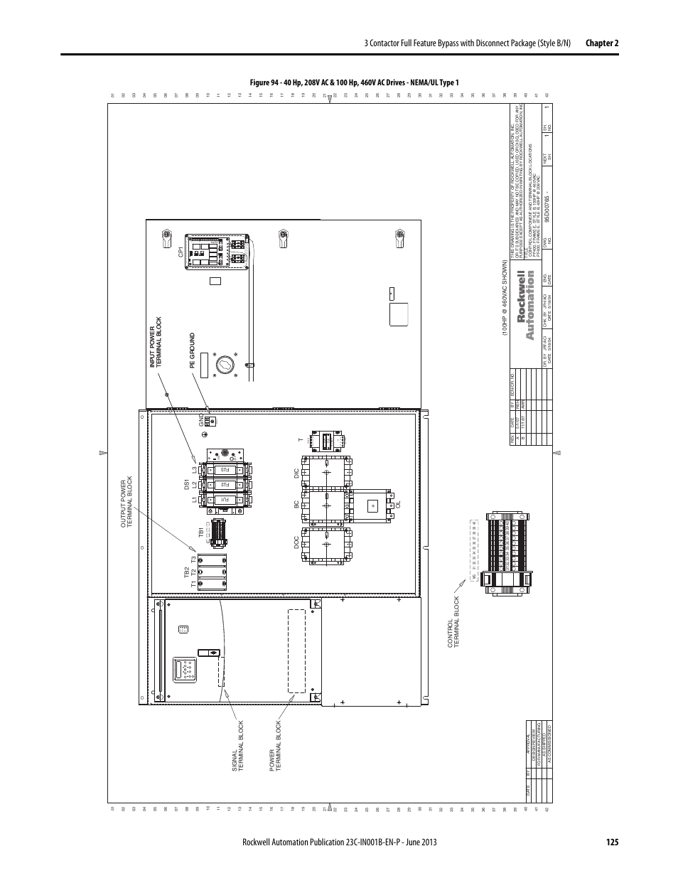 95d00765, Por t mod net a net b | Rockwell Automation 23C PowerFlex 400 AC Drive Packages for Fan & Pump Apps User Manual | Page 125 / 202