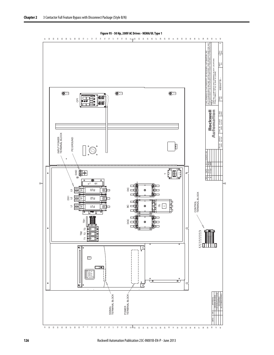 95d00778, Uli s ted indu s trial contr ol eq uipment 38 mn, Por t mod net a net b | Rockwell Automation 23C PowerFlex 400 AC Drive Packages for Fan & Pump Apps User Manual | Page 126 / 202