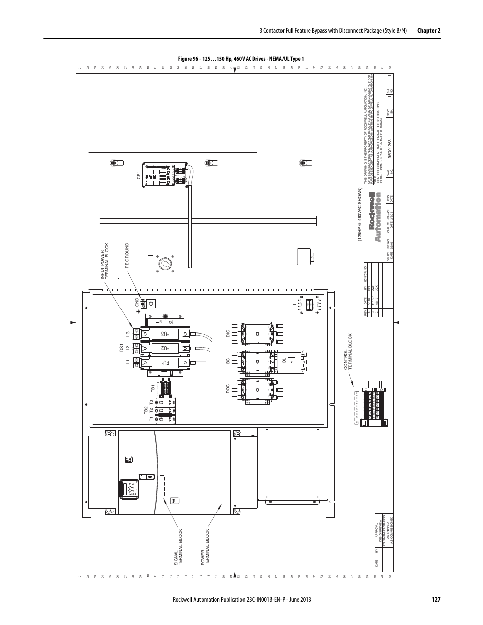 95d01263 | Rockwell Automation 23C PowerFlex 400 AC Drive Packages for Fan & Pump Apps User Manual | Page 127 / 202