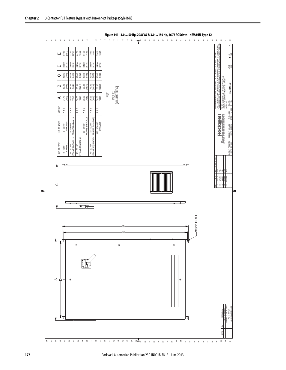 95d01552, Ab c e d | Rockwell Automation 23C PowerFlex 400 AC Drive Packages for Fan & Pump Apps User Manual | Page 172 / 202