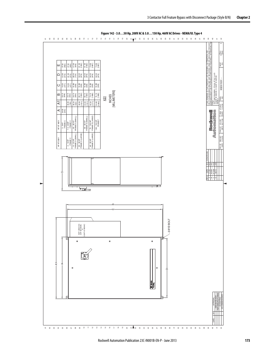 95d01551, Ab c, Millimeters] key inches | Rockwell Automation 23C PowerFlex 400 AC Drive Packages for Fan & Pump Apps User Manual | Page 173 / 202