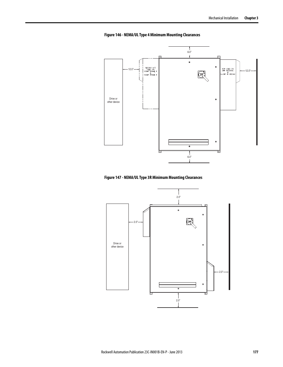 Rockwell Automation 23C PowerFlex 400 AC Drive Packages for Fan & Pump Apps User Manual | Page 177 / 202