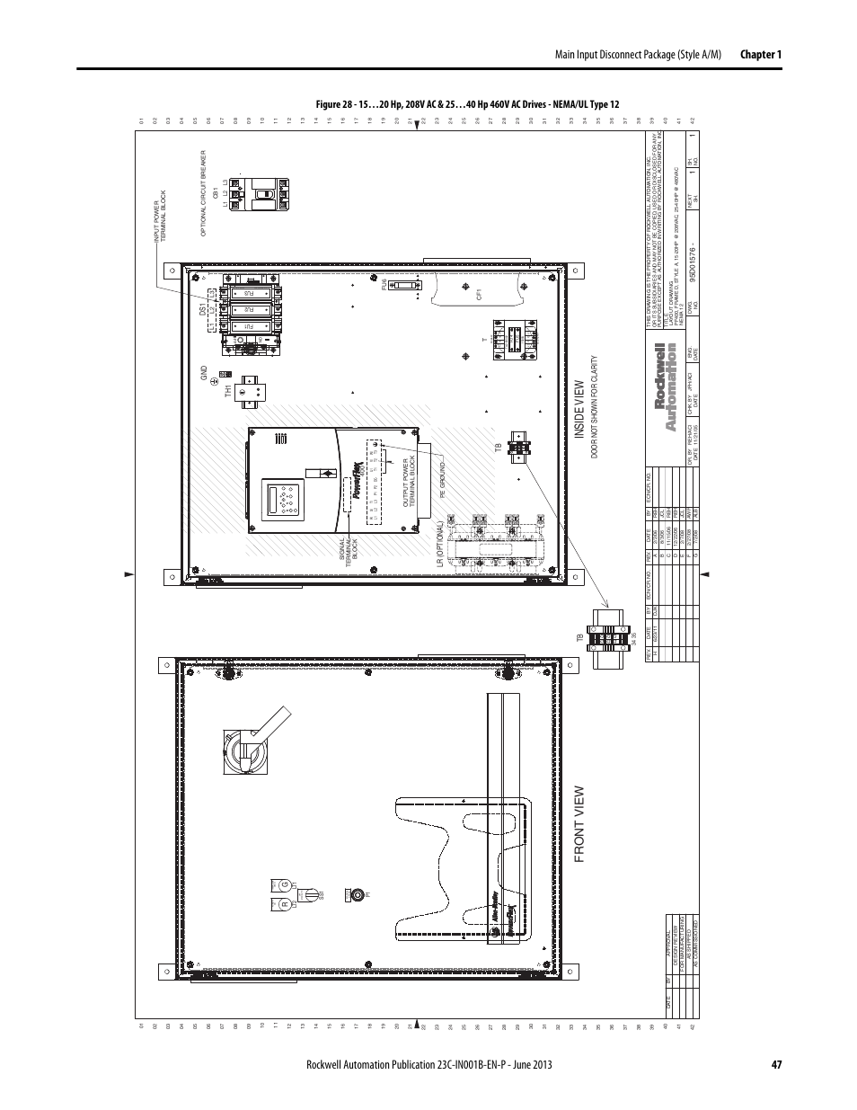 95d01576, Inside view, Fr ont view | Rockwell Automation 23C PowerFlex 400 AC Drive Packages for Fan & Pump Apps User Manual | Page 47 / 202