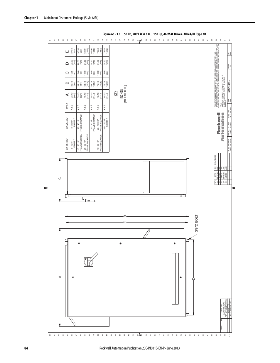 95d01550, Ab c, Millimeter s ] key inche s | E3 /8 "ø bol t | Rockwell Automation 23C PowerFlex 400 AC Drive Packages for Fan & Pump Apps User Manual | Page 84 / 202