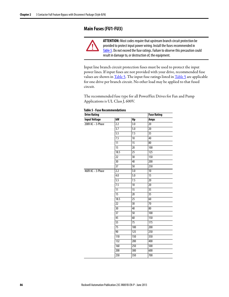 Main fuses (fu1-fu3) | Rockwell Automation 23C PowerFlex 400 AC Drive Packages for Fan & Pump Apps User Manual | Page 86 / 202