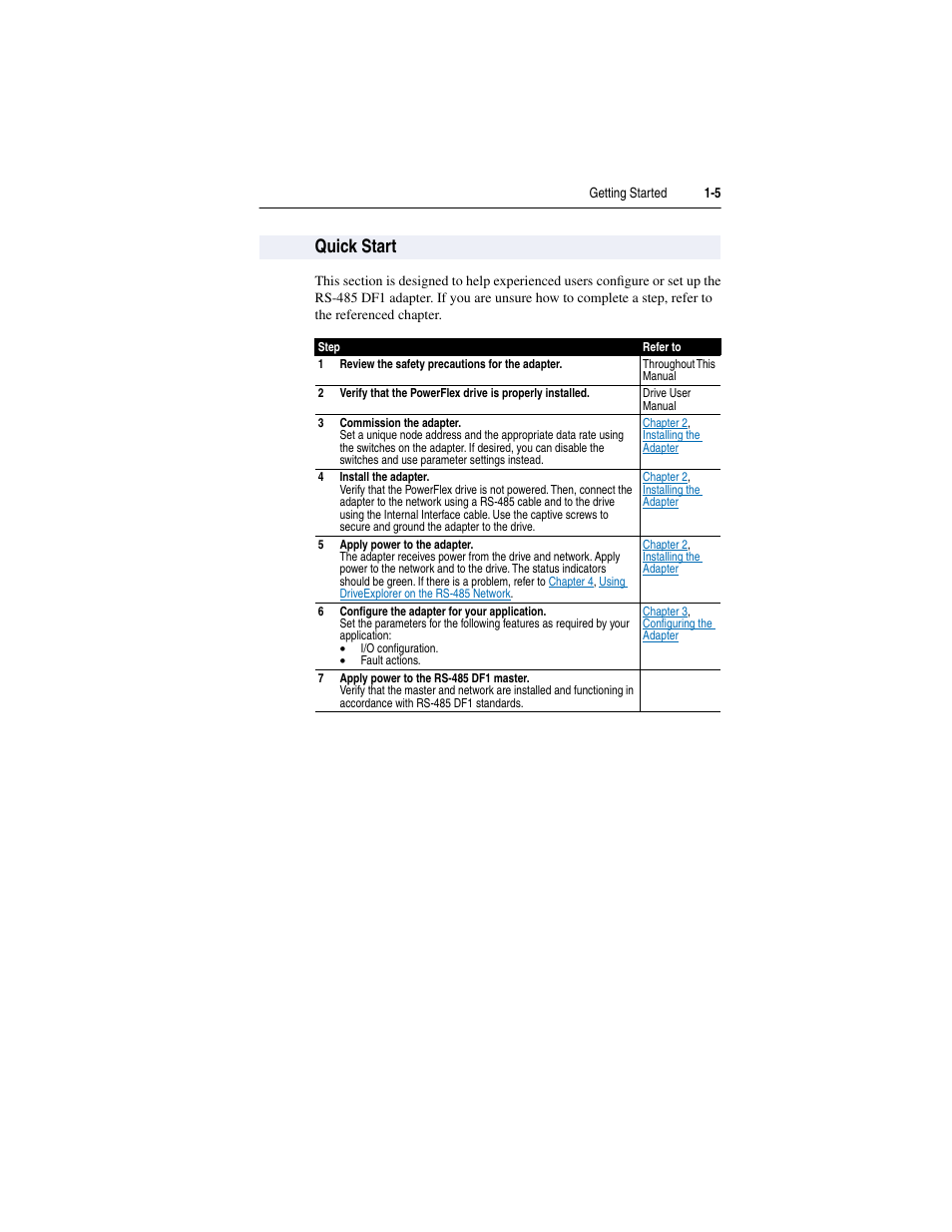 Quick start, Quick start -5 | Rockwell Automation 20-COMM-S RS-485 DF1 Adapter User Manual | Page 13 / 63