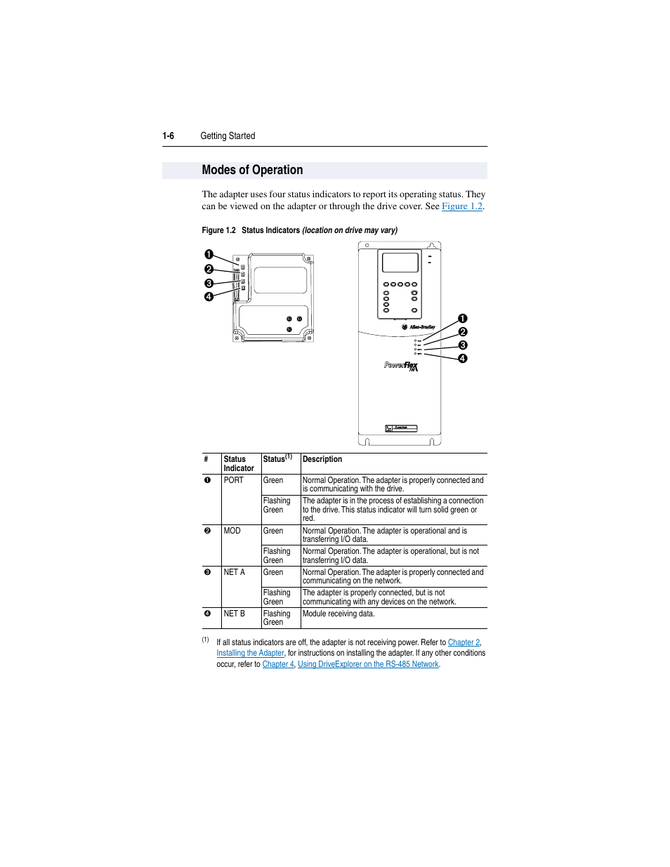 Modes of operation, Modes of operation -6 | Rockwell Automation 20-COMM-S RS-485 DF1 Adapter User Manual | Page 14 / 63