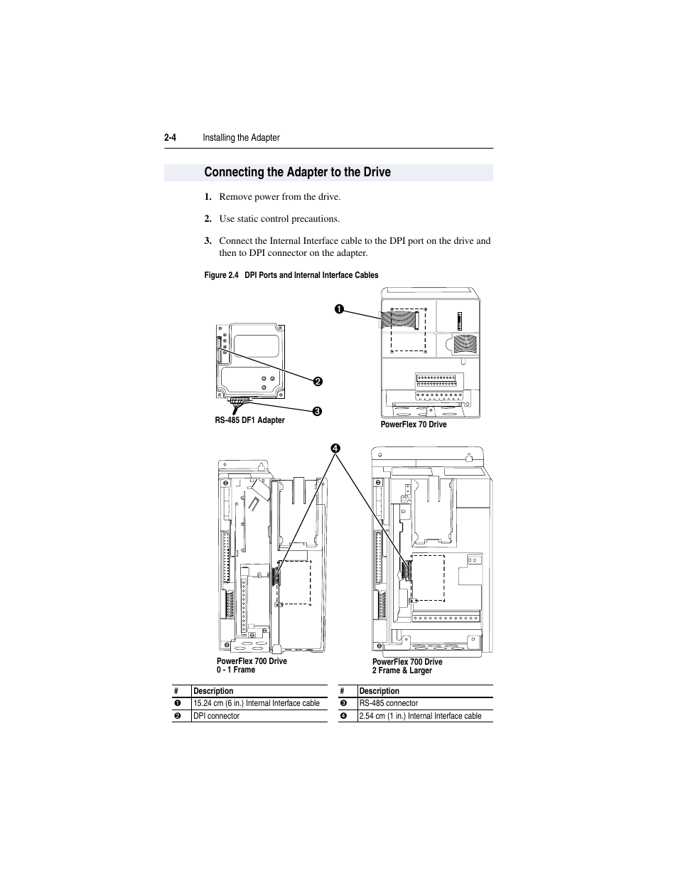 Connecting the adapter to the drive, Connecting the adapter to the drive -4 | Rockwell Automation 20-COMM-S RS-485 DF1 Adapter User Manual | Page 18 / 63