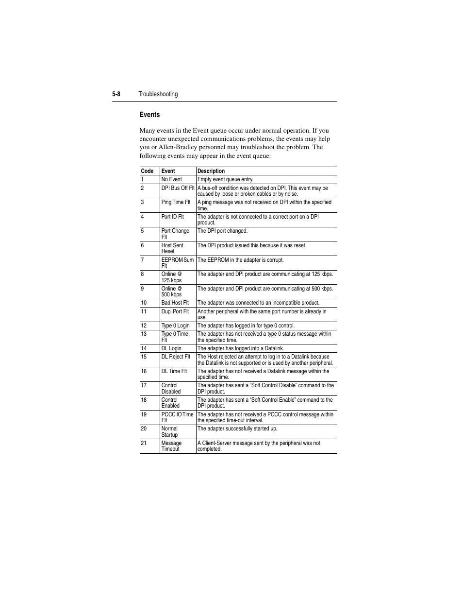 Rockwell Automation 20-COMM-S RS-485 DF1 Adapter User Manual | Page 40 / 63