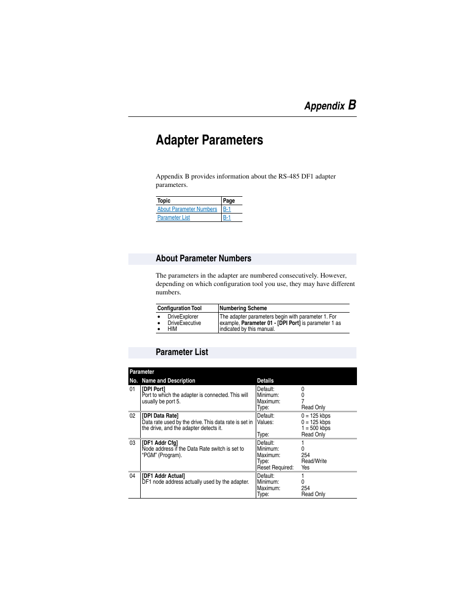 About parameter numbers, Parameter list, Appendix b | Adapter parameters, Badapter parameters, Appendix | Rockwell Automation 20-COMM-S RS-485 DF1 Adapter User Manual | Page 45 / 63