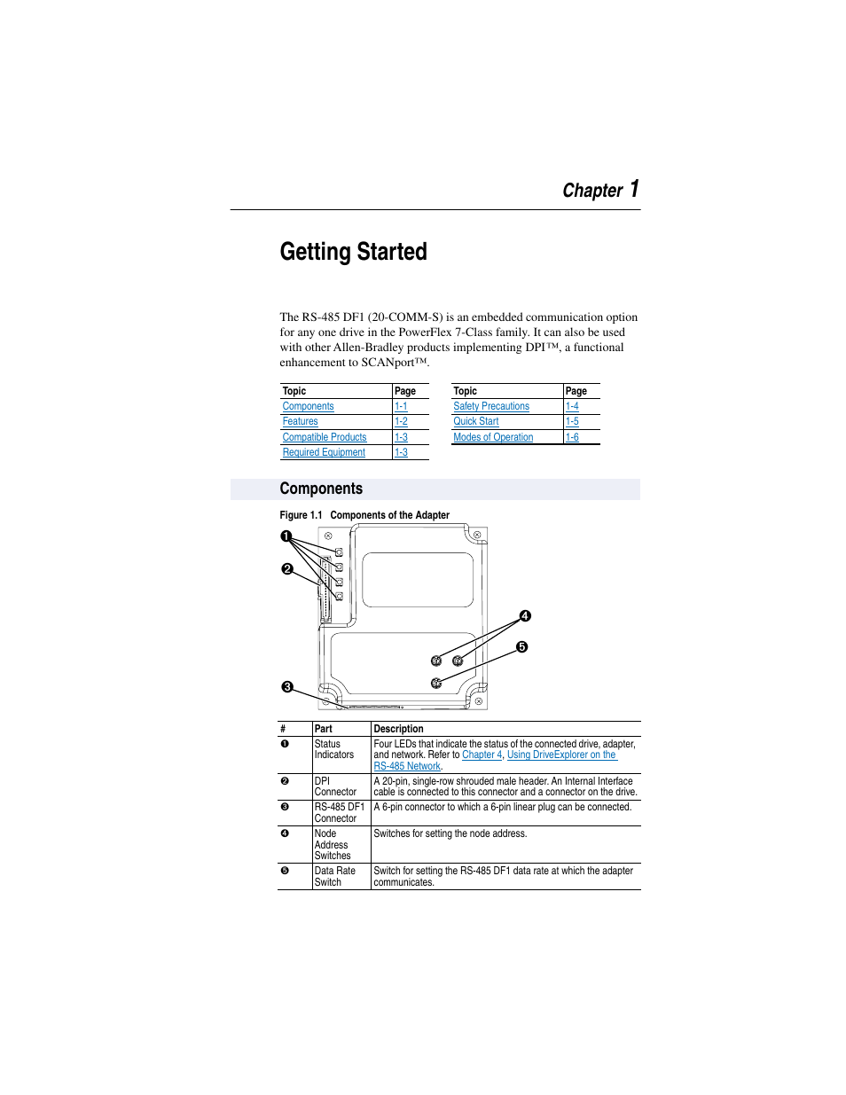 Components, Chapter 1, Getting started | Components -1, 1 getting started, Chapter | Rockwell Automation 20-COMM-S RS-485 DF1 Adapter User Manual | Page 9 / 63