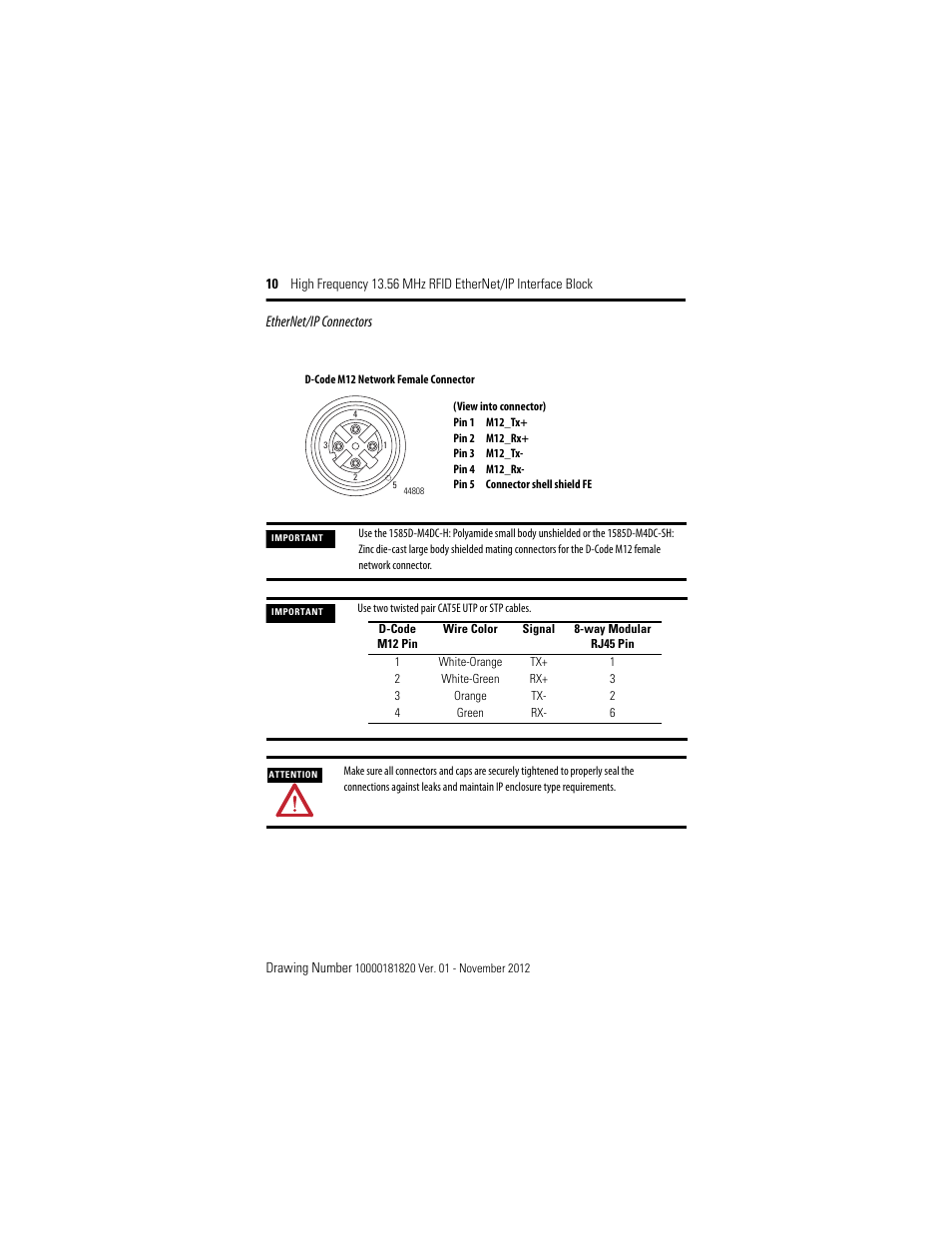 Rockwell Automation 56RF High Frequency 13.56 MHz RFID EtherNet/IP Interface Block User Manual | Page 10 / 20