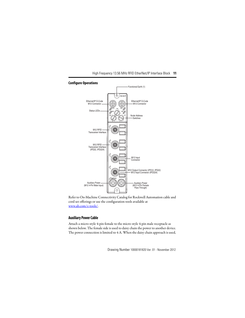 Configure operations, Auxiliary power cable | Rockwell Automation 56RF High Frequency 13.56 MHz RFID EtherNet/IP Interface Block User Manual | Page 11 / 20