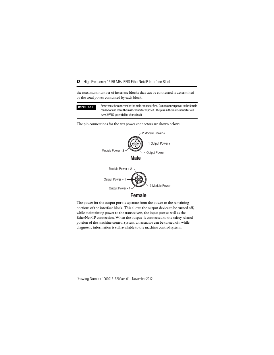 Female male | Rockwell Automation 56RF High Frequency 13.56 MHz RFID EtherNet/IP Interface Block User Manual | Page 12 / 20