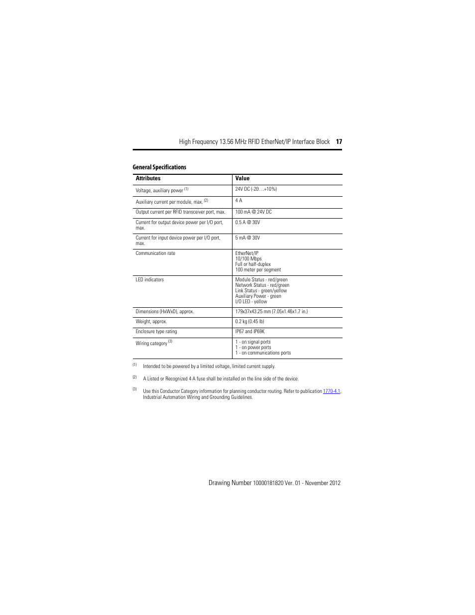 General specifications | Rockwell Automation 56RF High Frequency 13.56 MHz RFID EtherNet/IP Interface Block User Manual | Page 17 / 20