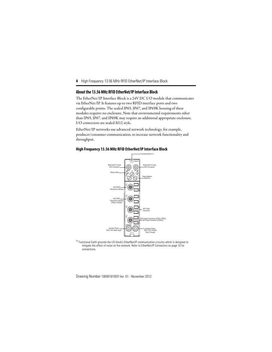 Rockwell Automation 56RF High Frequency 13.56 MHz RFID EtherNet/IP Interface Block User Manual | Page 4 / 20