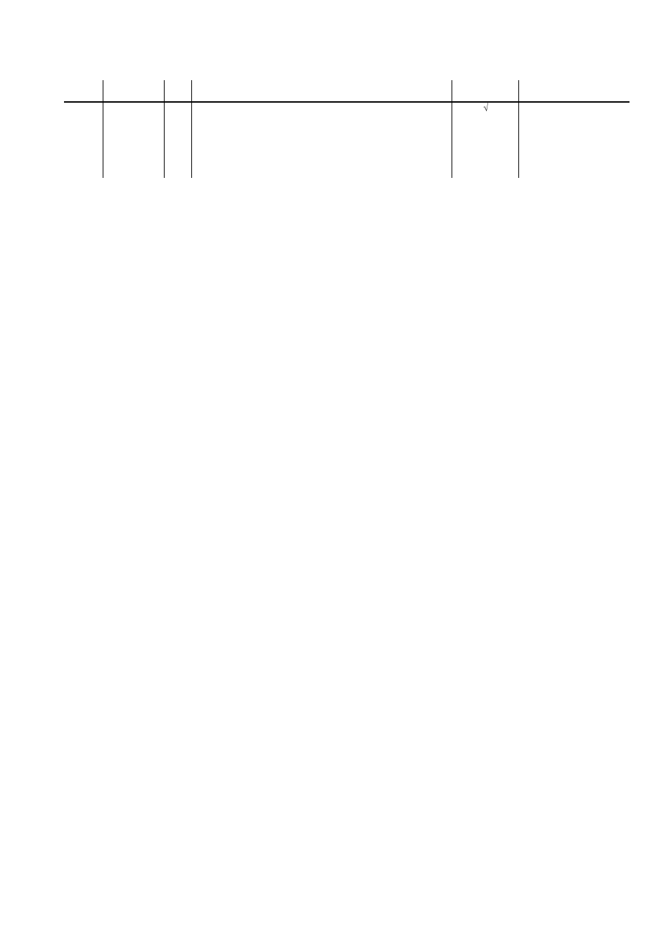 Brother MFC 9880 User Manual | Page 11 / 31