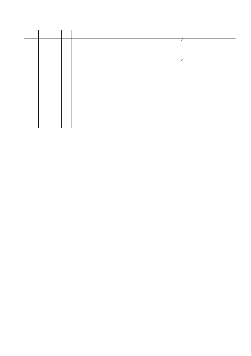 Brother MFC 9880 User Manual | Page 17 / 31