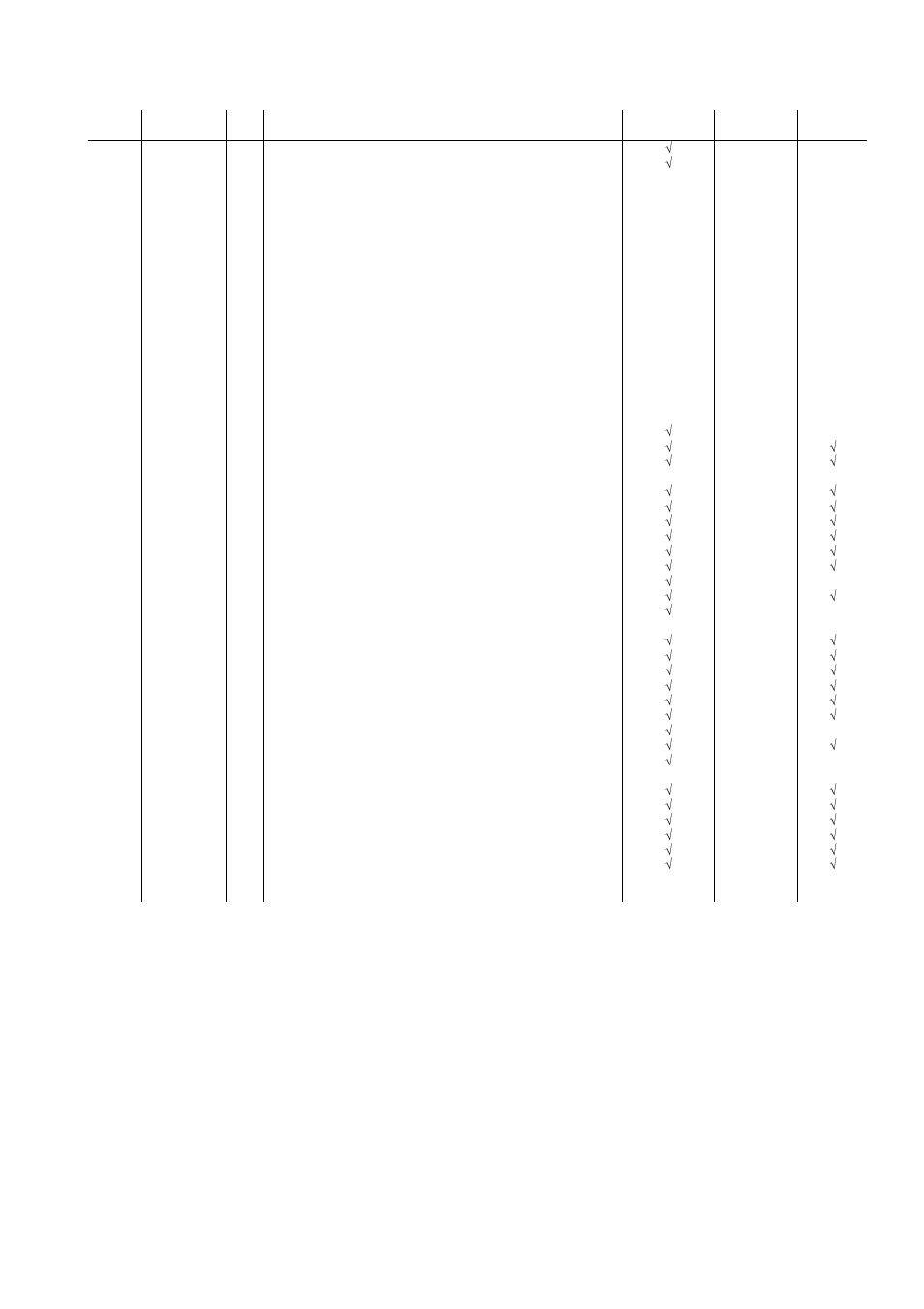 Brother MFC 9880 User Manual | Page 23 / 31