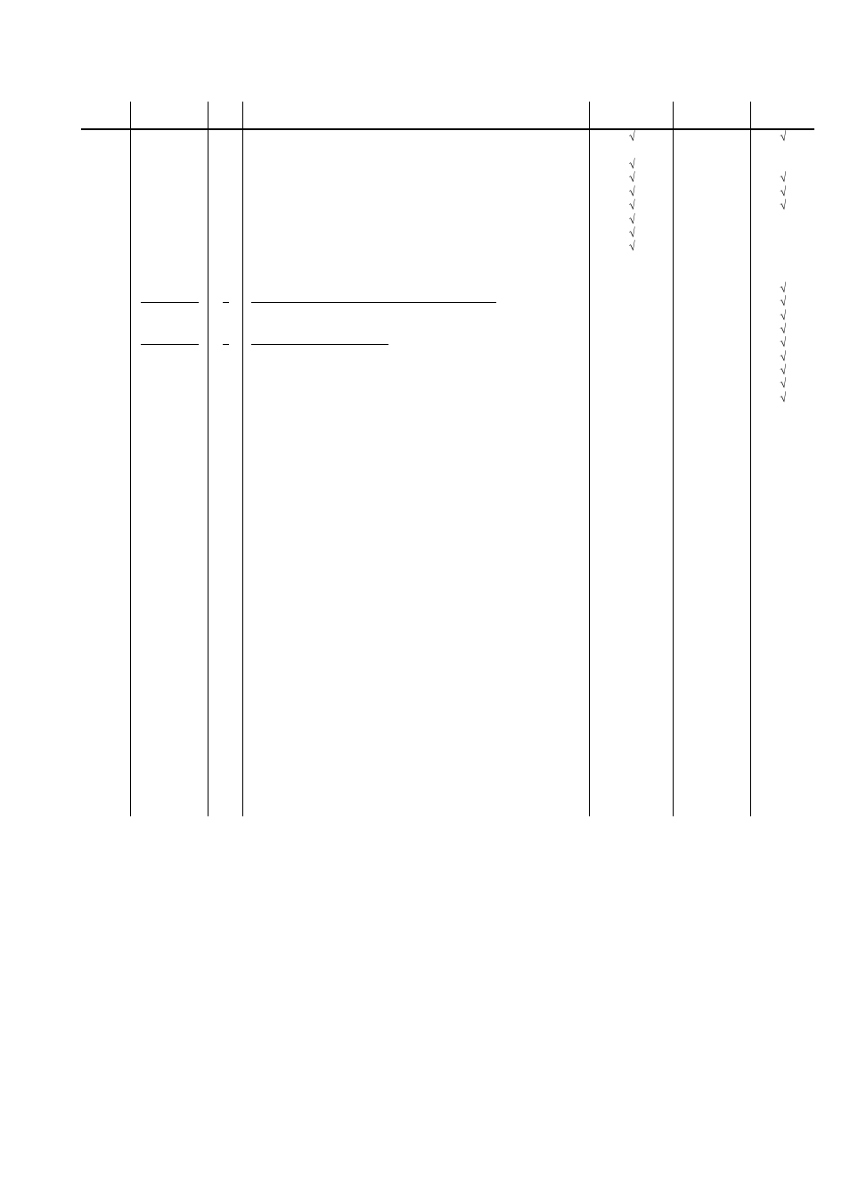 Brother MFC 9880 User Manual | Page 27 / 31