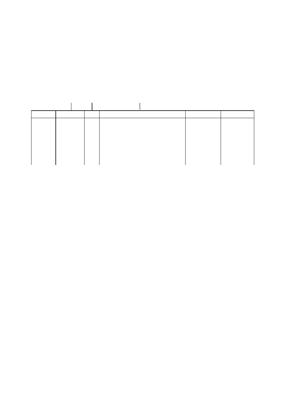 Brother MFC 9880 User Manual | Page 3 / 31