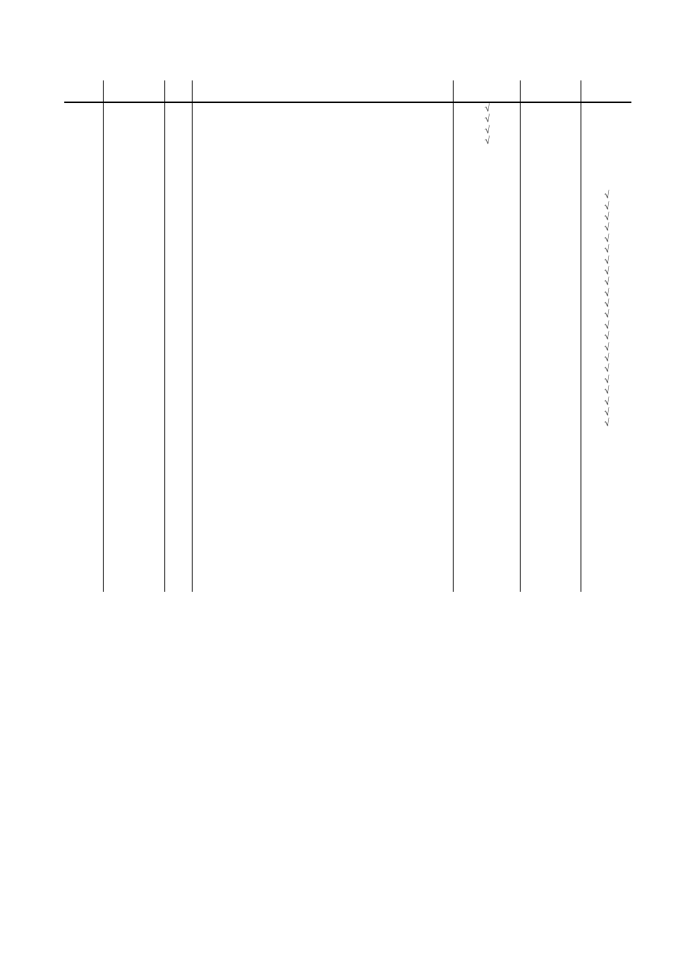 List13(carton) | Brother MFC 9880 User Manual | Page 30 / 31