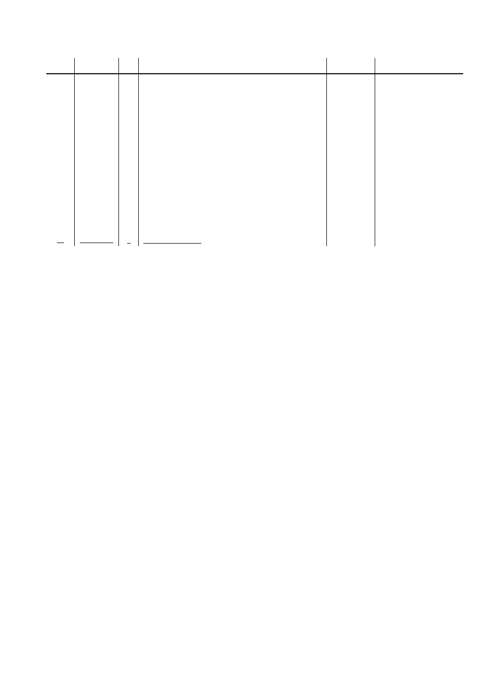 Brother MFC 9880 User Manual | Page 5 / 31