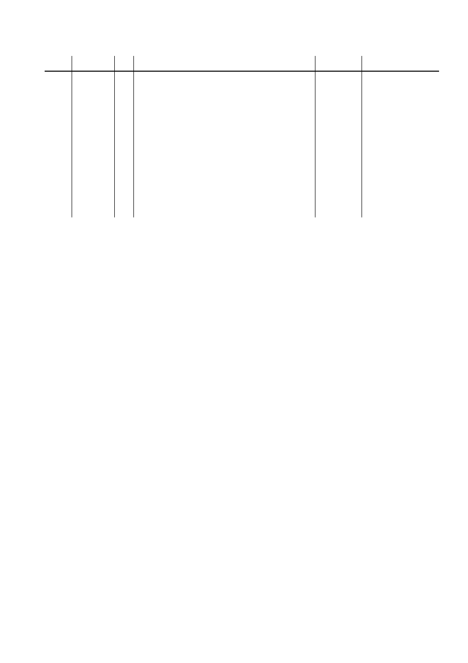 Brother MFC 9880 User Manual | Page 9 / 31