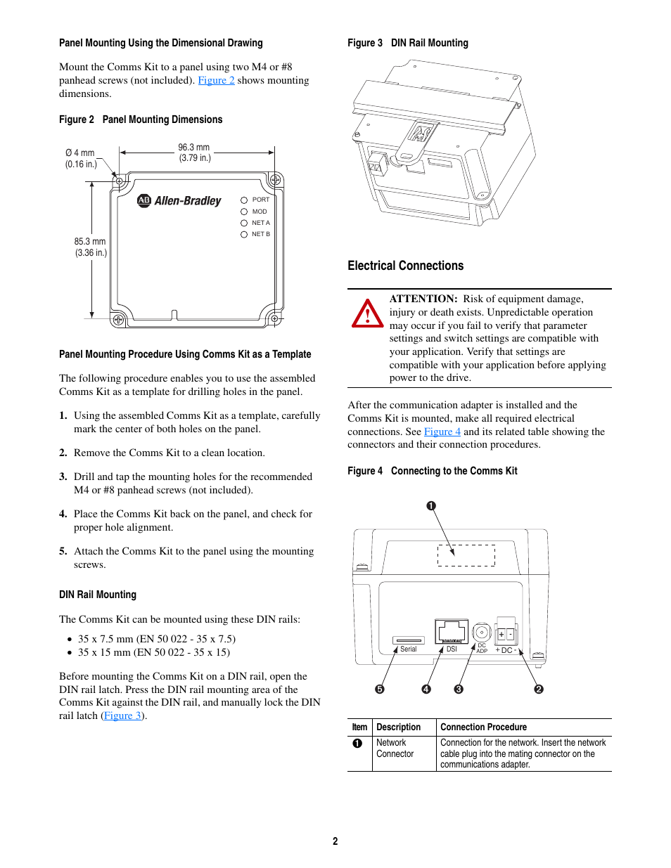 Panel mounting using the dimensional drawing, Din rail mounting, Electrical connections | Rockwell Automation 22-XCOMM-DC-BASE DSI External Communications Kit User Manual | Page 2 / 4