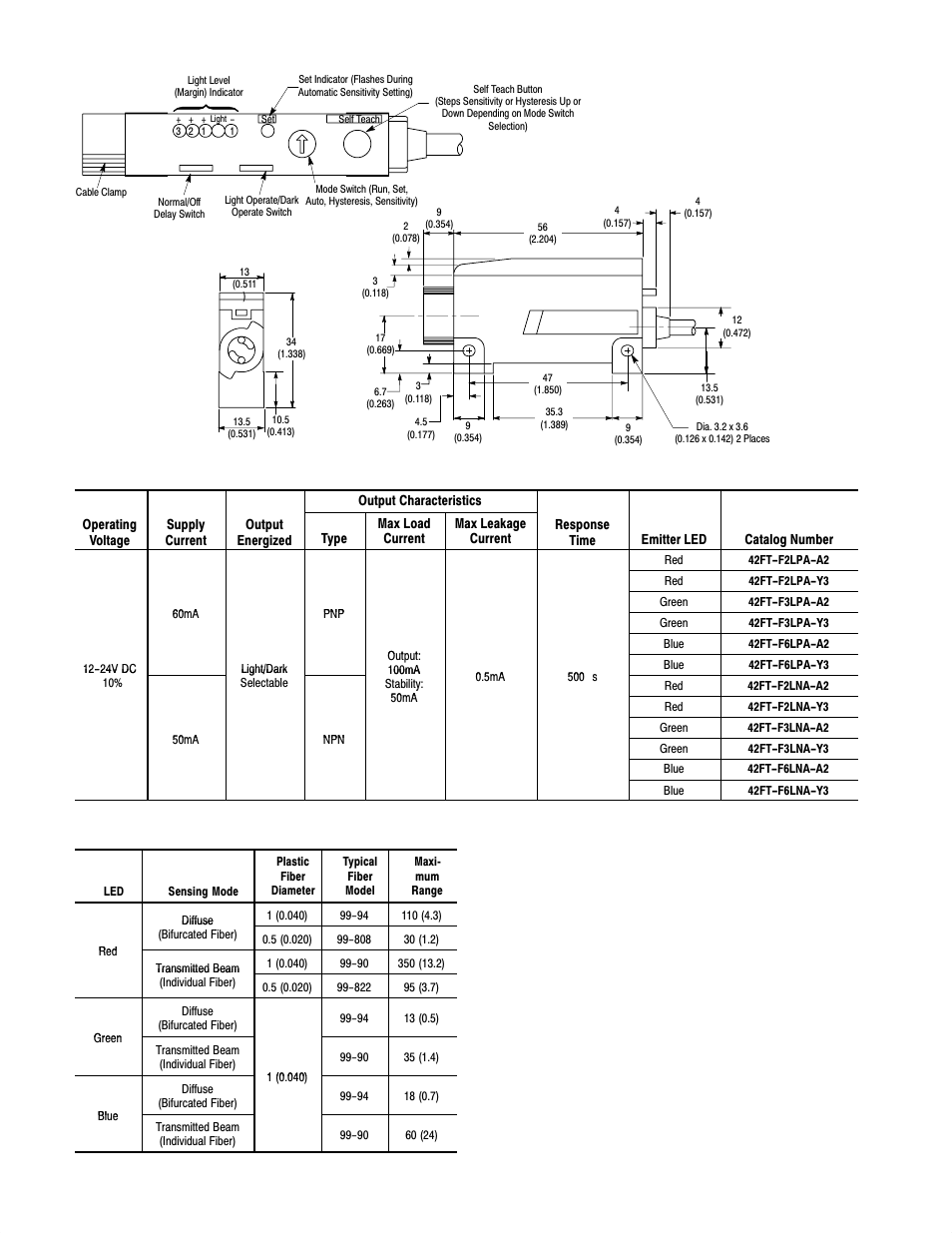 Rockwell Automation 42FT Self-Teach Fiber Optic User Manual | Page 2 / 4