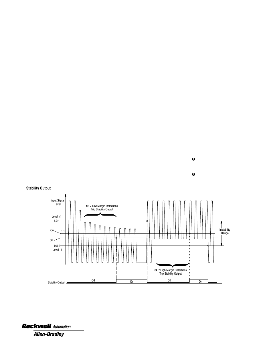 Rockwell Automation 42FT Self-Teach Fiber Optic User Manual | Page 4 / 4