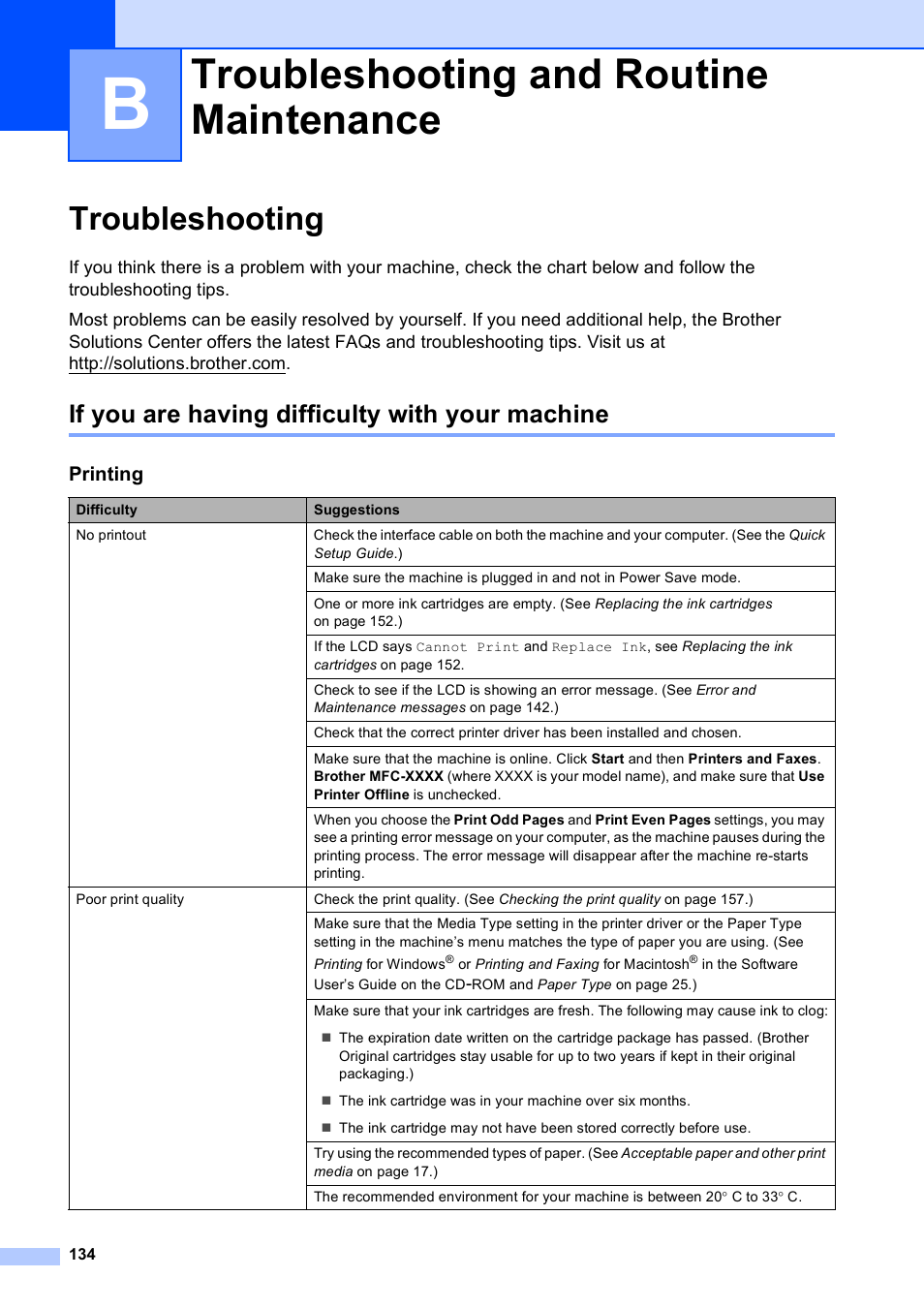 B troubleshooting and routine maintenance, Troubleshooting, If you are having difficulty with your machine | Troubleshooting and routine maintenance | Brother MFC 990cw User Manual | Page 146 / 227