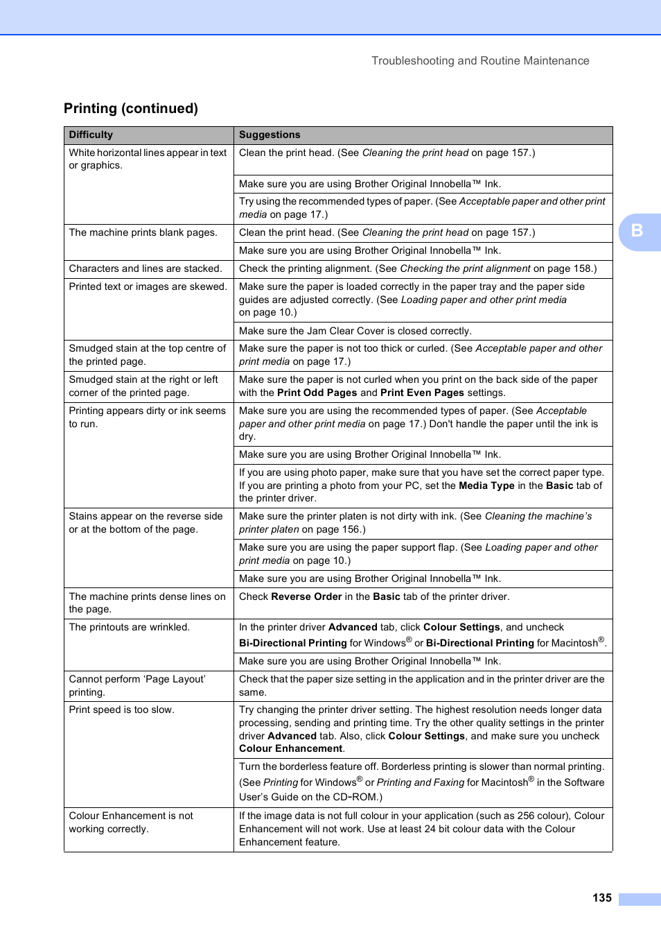 Printing (continued) | Brother MFC 990cw User Manual | Page 147 / 227