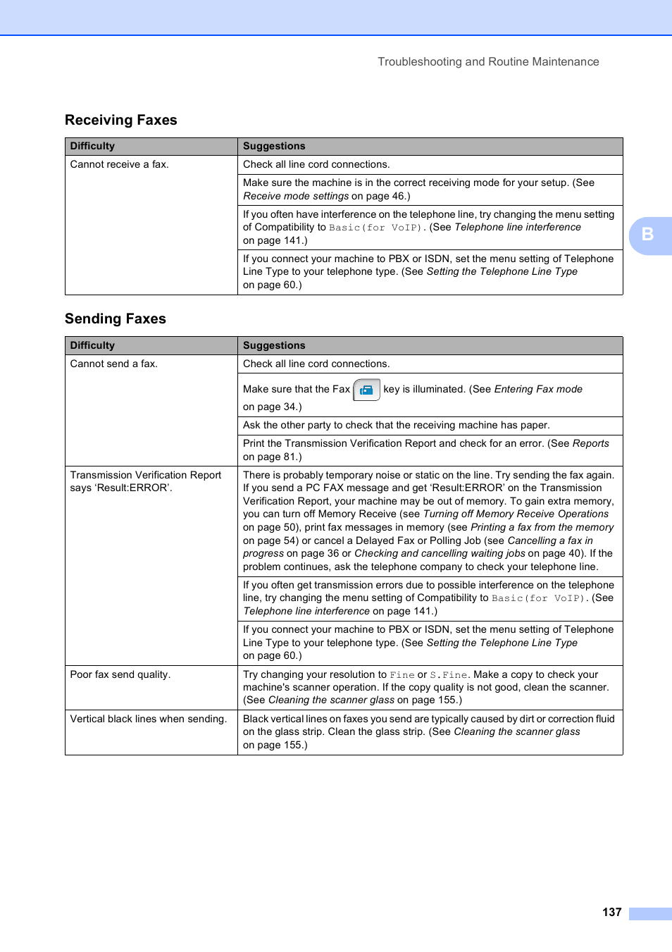 Receiving faxes, Sending faxes | Brother MFC 990cw User Manual | Page 149 / 227