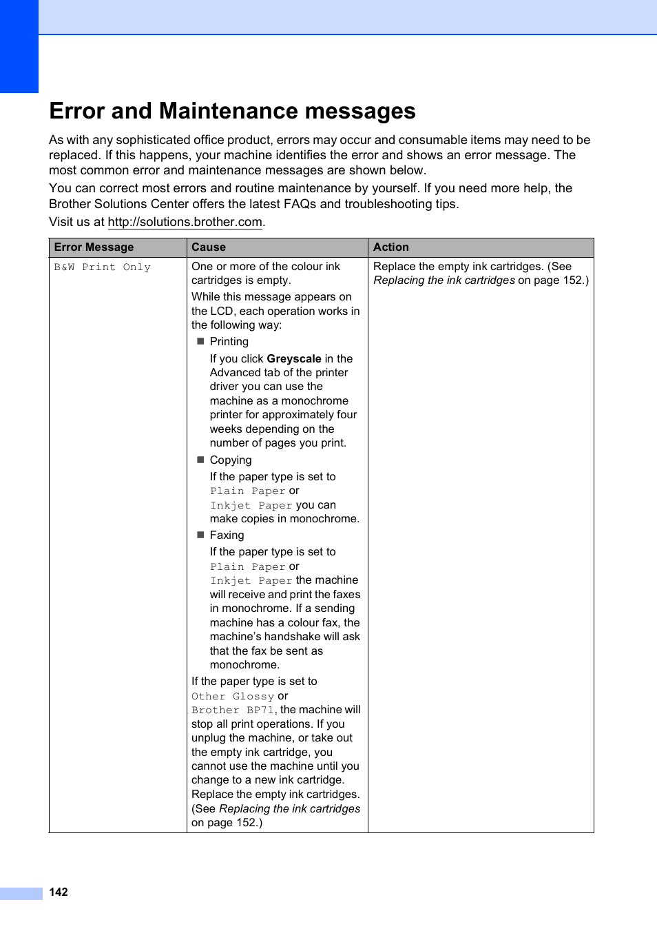 Error and maintenance messages | Brother MFC 990cw User Manual | Page 154 / 227
