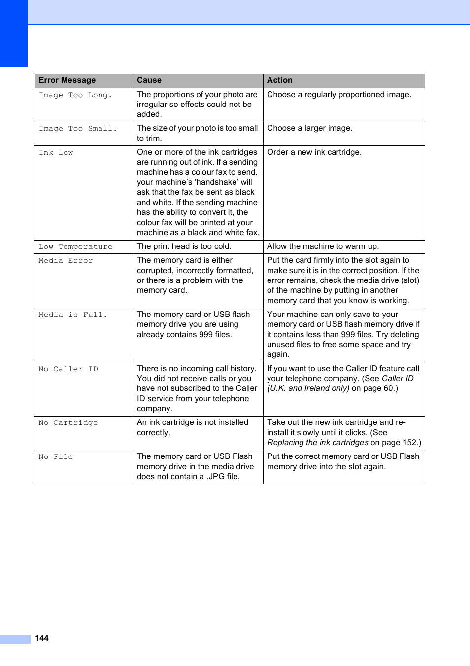 Brother MFC 990cw User Manual | Page 156 / 227
