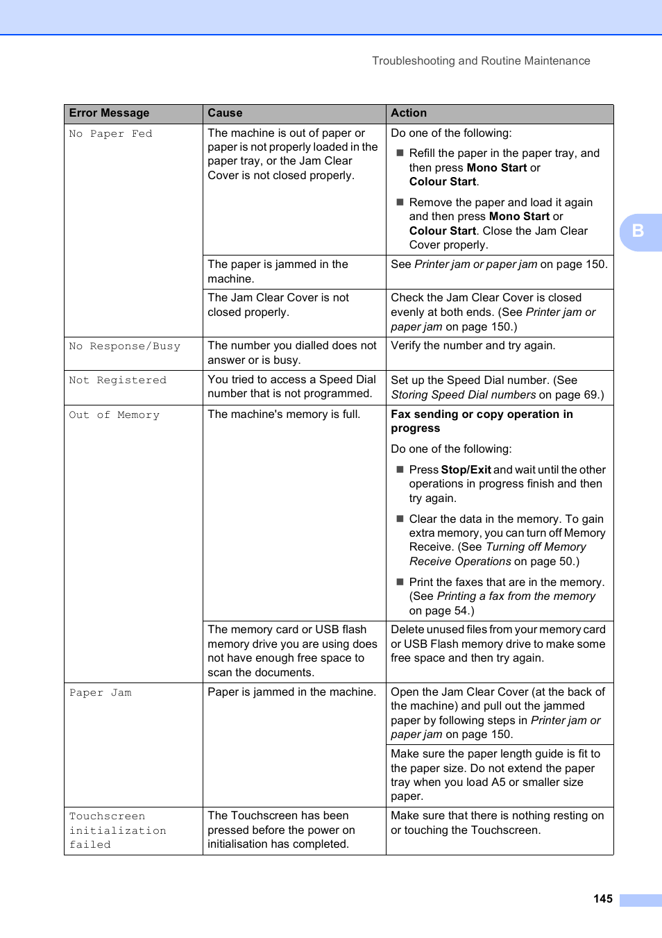 Brother MFC 990cw User Manual | Page 157 / 227