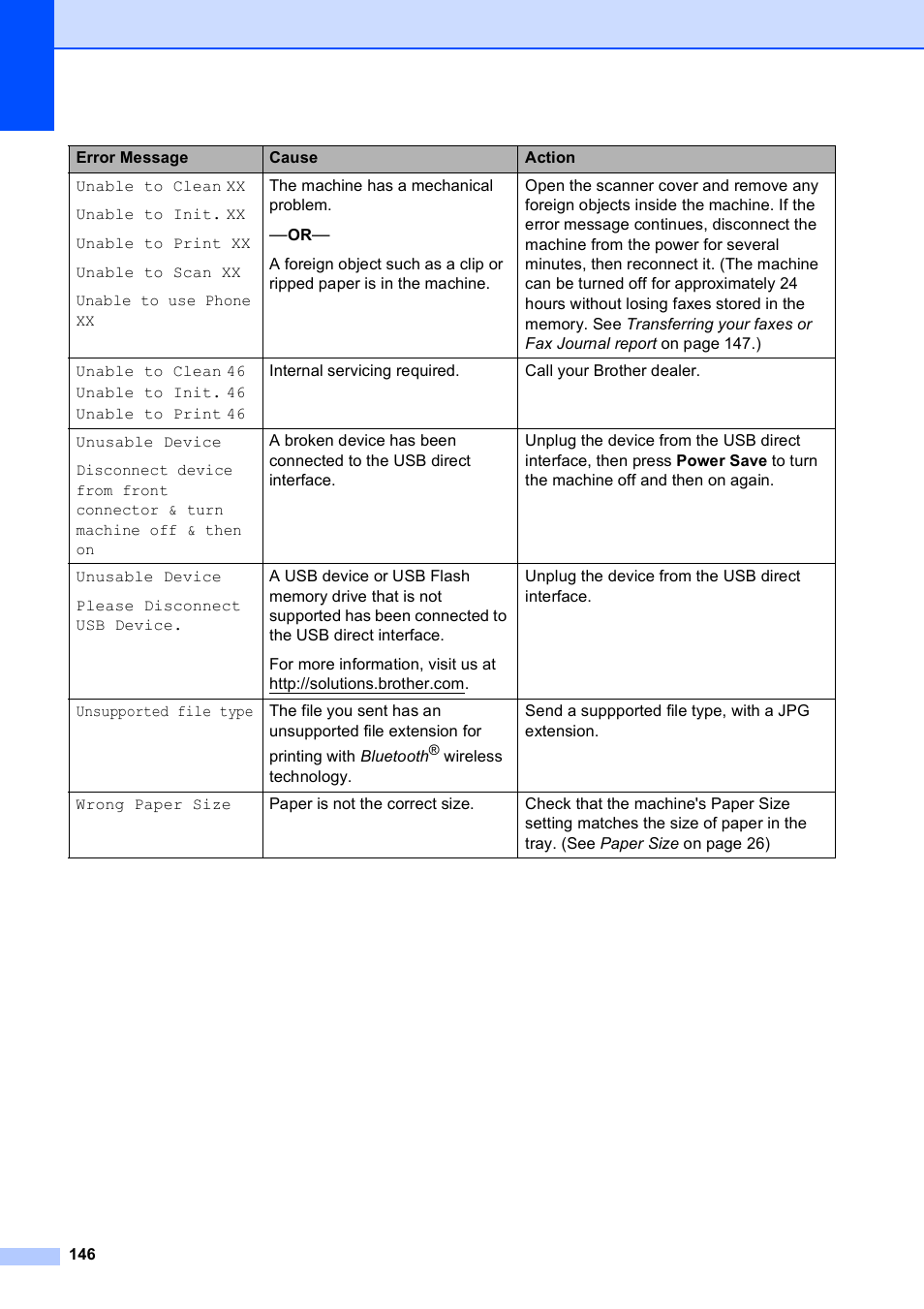 Brother MFC 990cw User Manual | Page 158 / 227