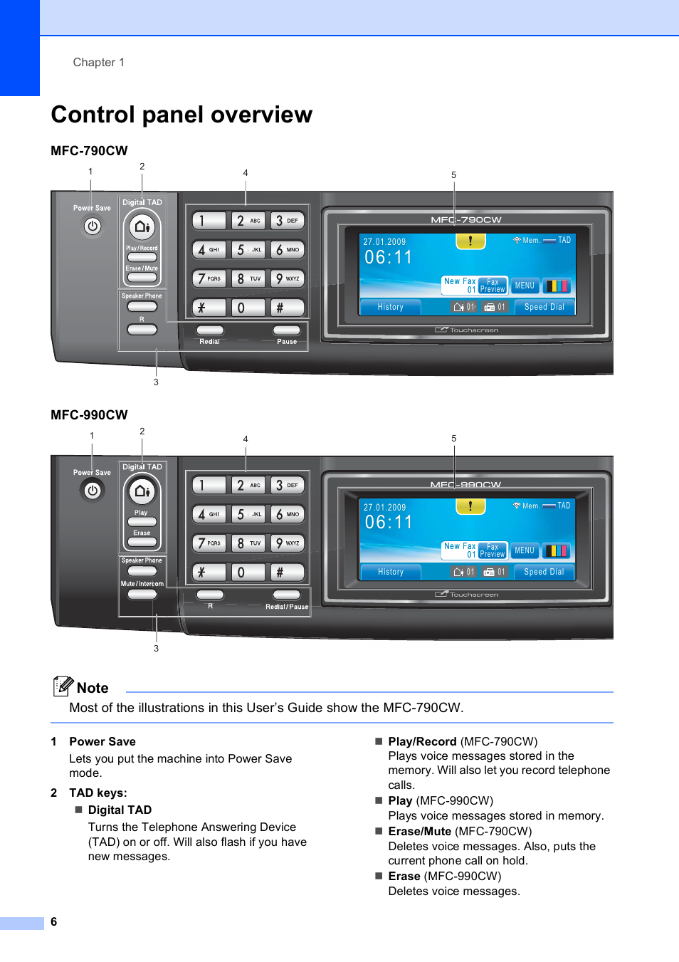 Control panel overview, Mfc-790cw, Mfc-990cw | Brother MFC 990cw User Manual | Page 18 / 227