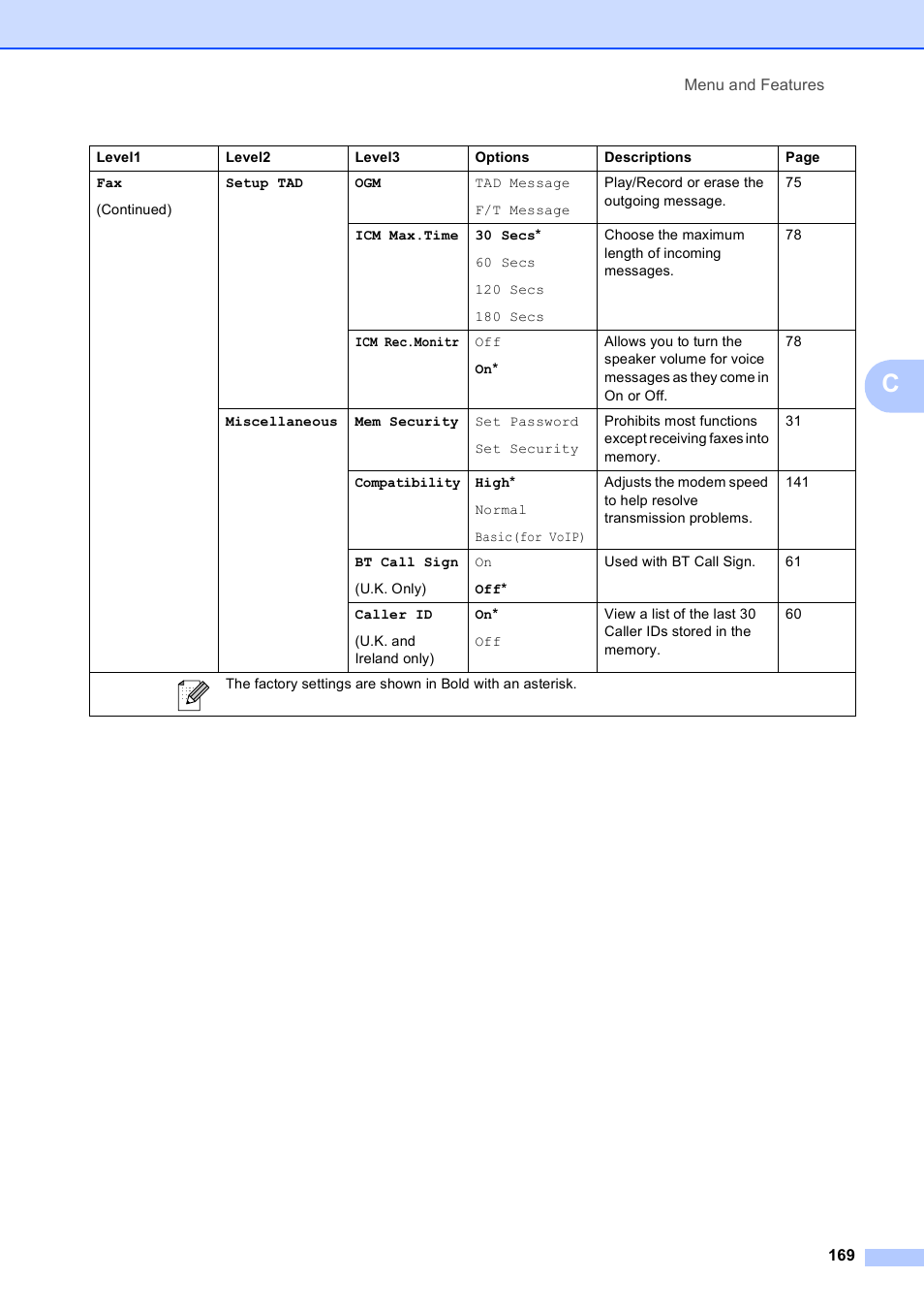 Brother MFC 990cw User Manual | Page 181 / 227