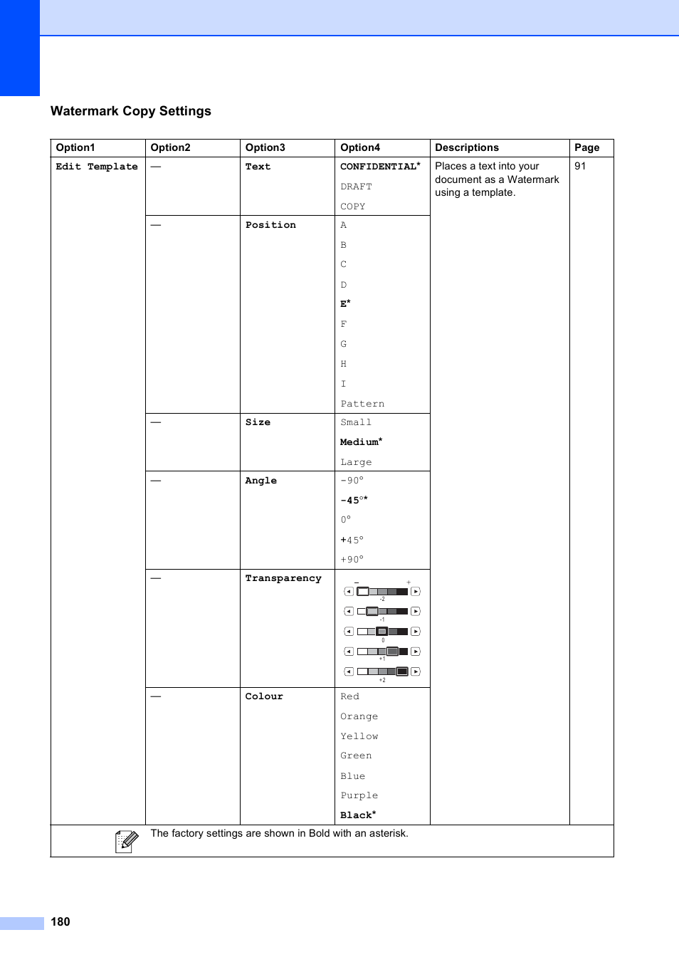 Watermark copy settings | Brother MFC 990cw User Manual | Page 192 / 227
