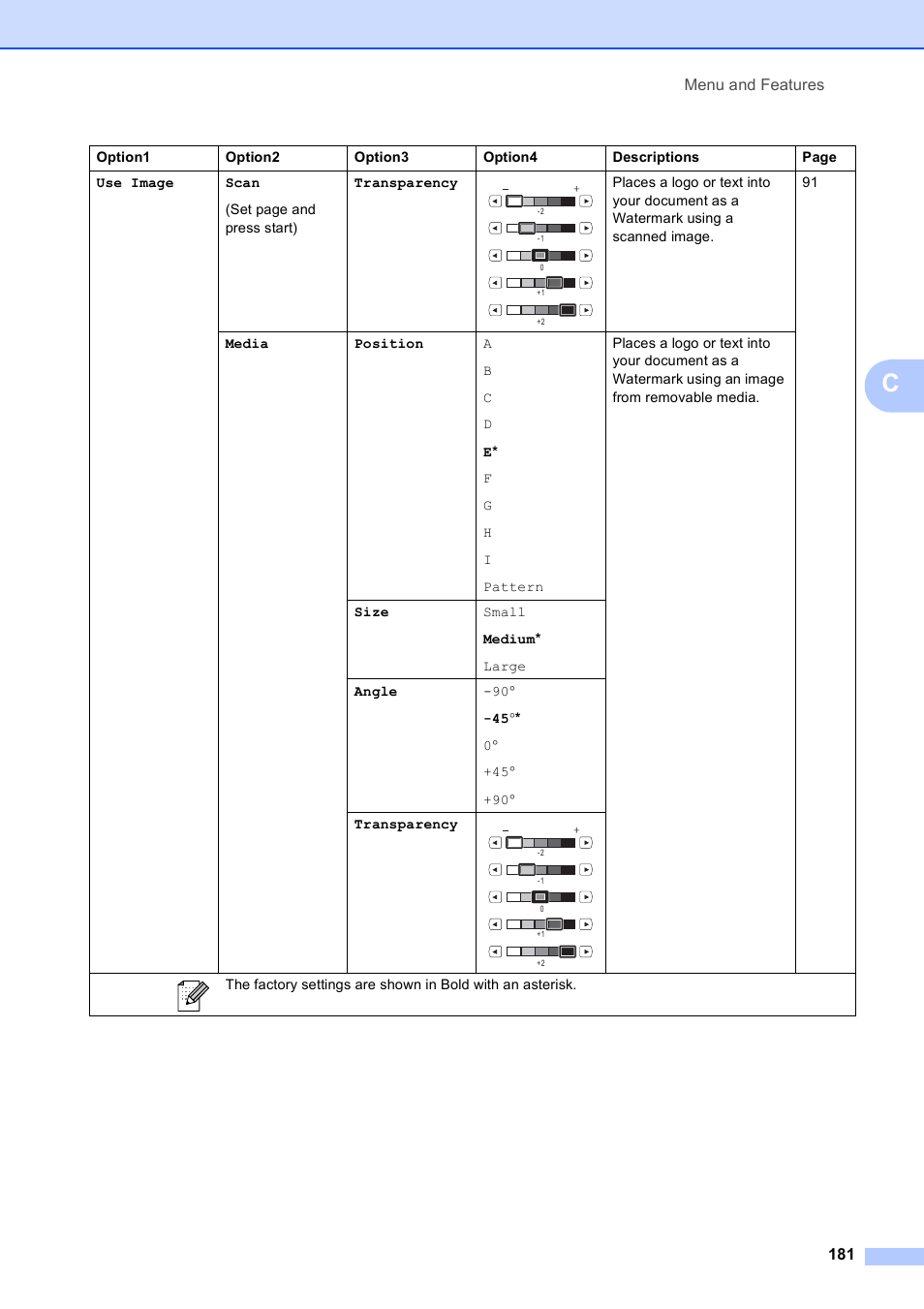 Menu and features 181 | Brother MFC 990cw User Manual | Page 193 / 227