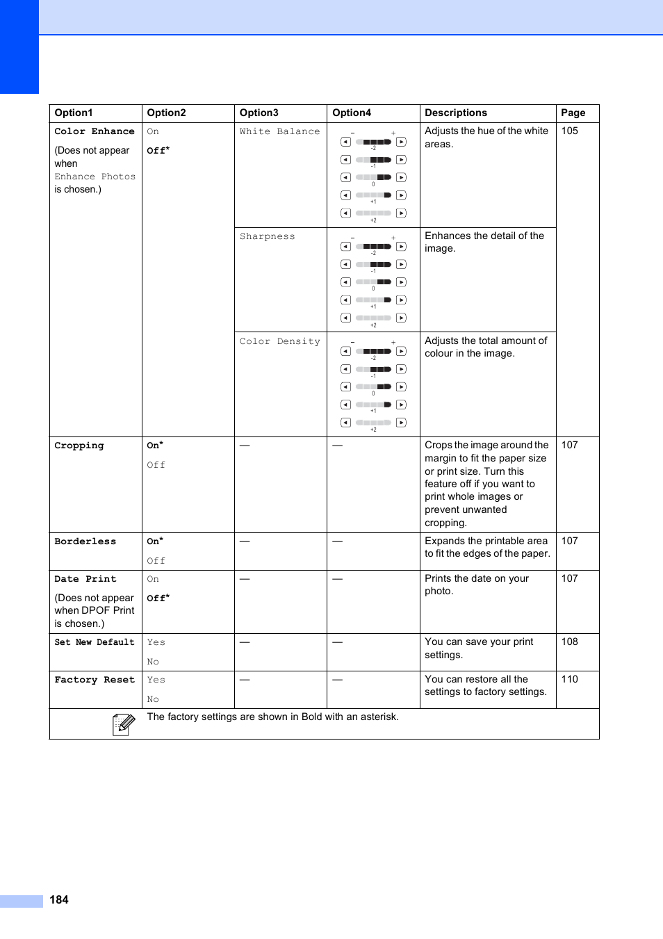 Brother MFC 990cw User Manual | Page 196 / 227
