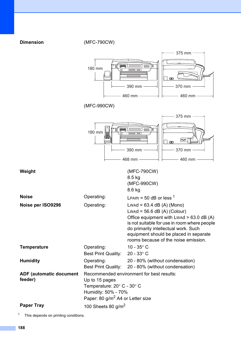 Brother MFC 990cw User Manual | Page 200 / 227