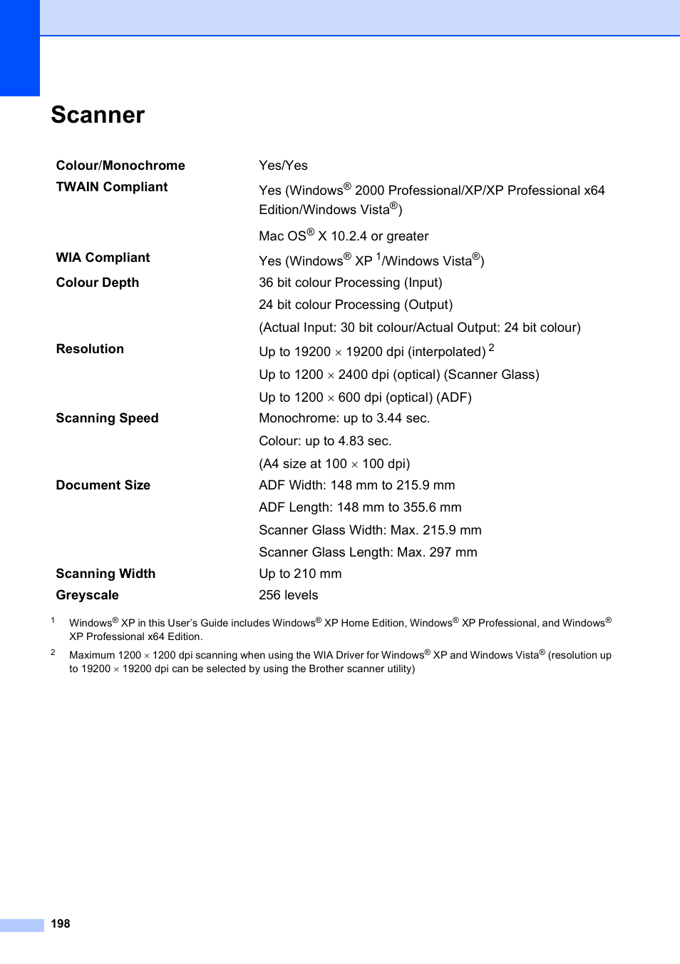 Scanner | Brother MFC 990cw User Manual | Page 210 / 227