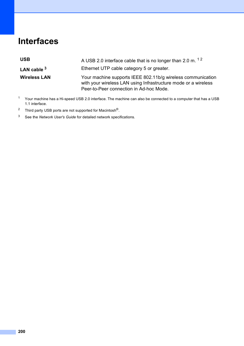 Interfaces | Brother MFC 990cw User Manual | Page 212 / 227